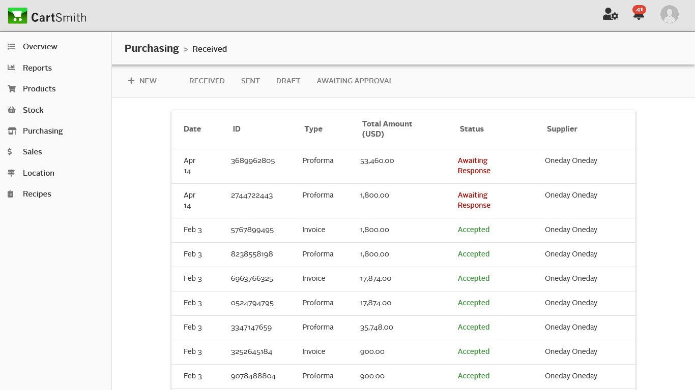 Purchasing / Invoicing
